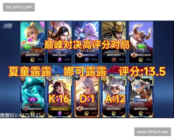 王者荣耀:巅峰对决,五人合力争霸王者 王者荣耀:巅峰对决,五人合力争霸王者